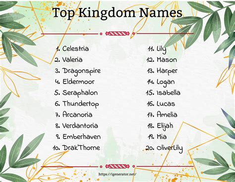 medieval kingdom name generator.